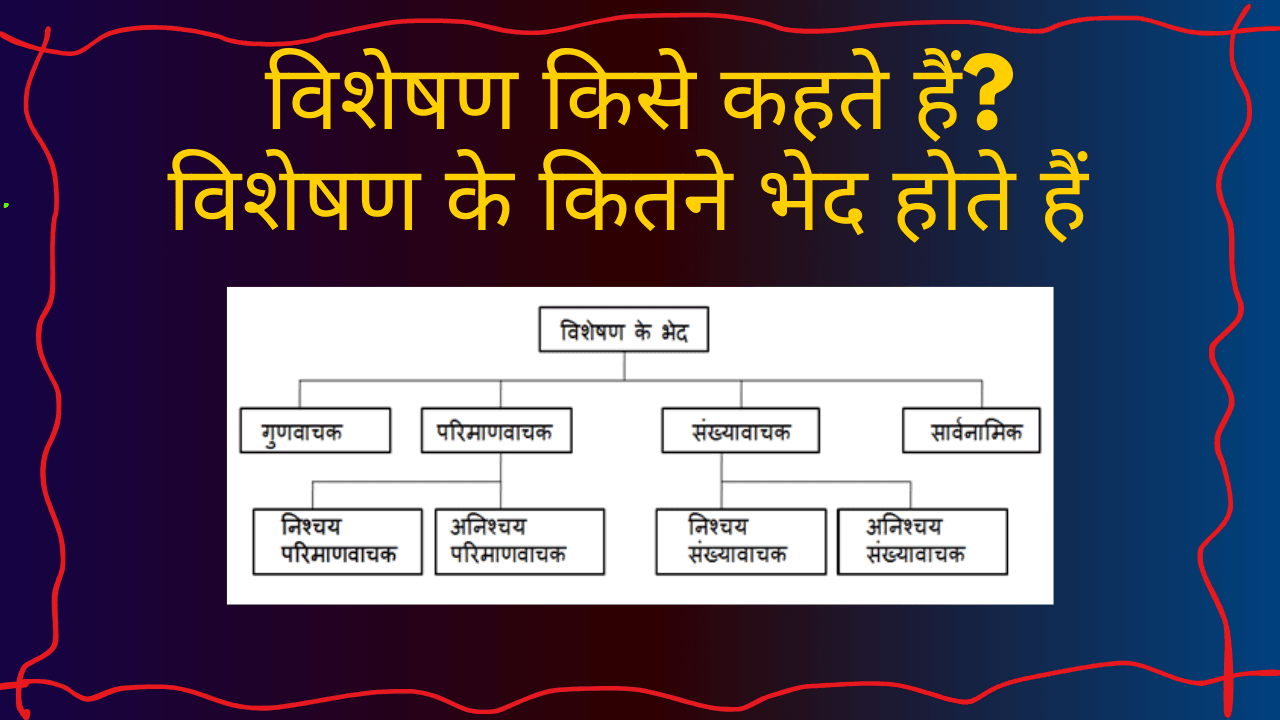 You are currently viewing Visheshan – विशेषण किसे कहते हैं? – विशेषण के भेद, उदाहरण, प्रकार